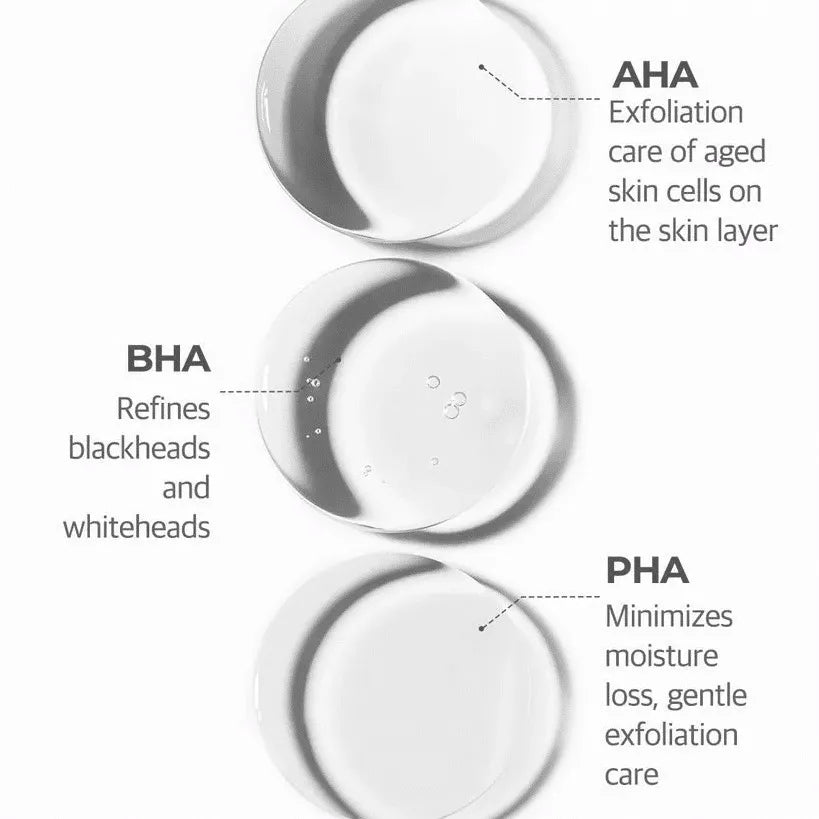 Some By Mi - AHA BHA PHA 30 Days Miracle Cream